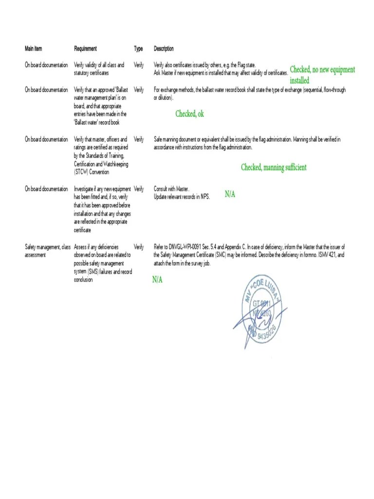 COE LUISABallast Water Management Certificate Exchange Method Annual