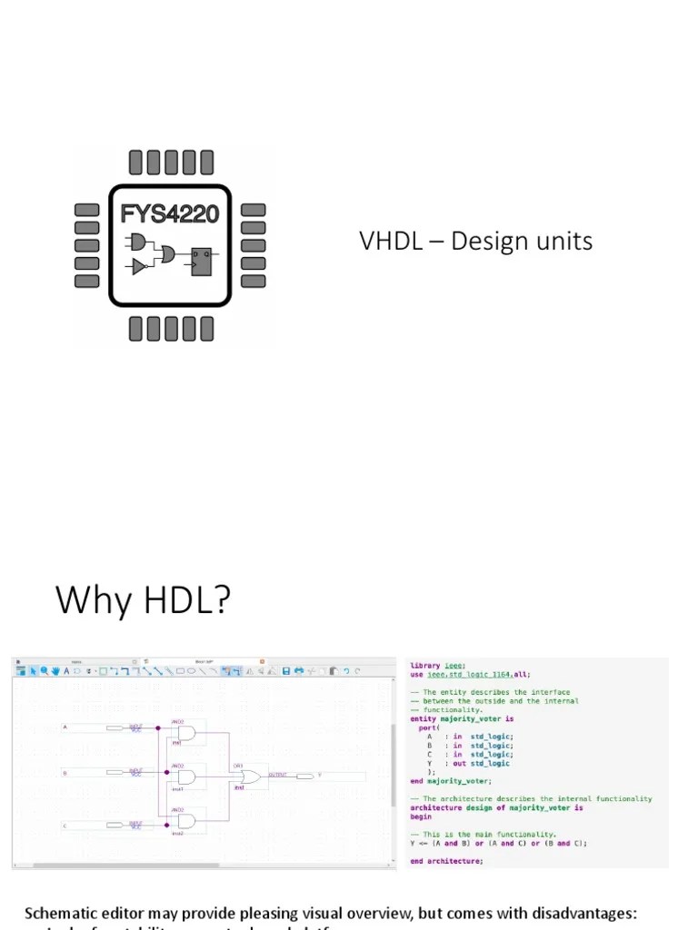 vhdl_design_units_structure PDF