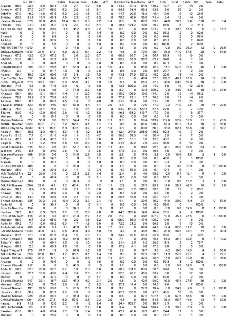 Crystal Report Viewer 1 PDF
