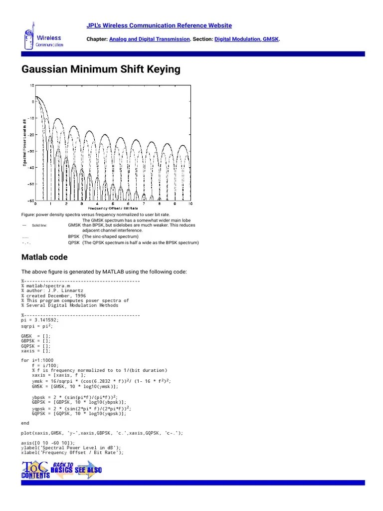 GMSK Digital Modulation 1659102302232 PDF