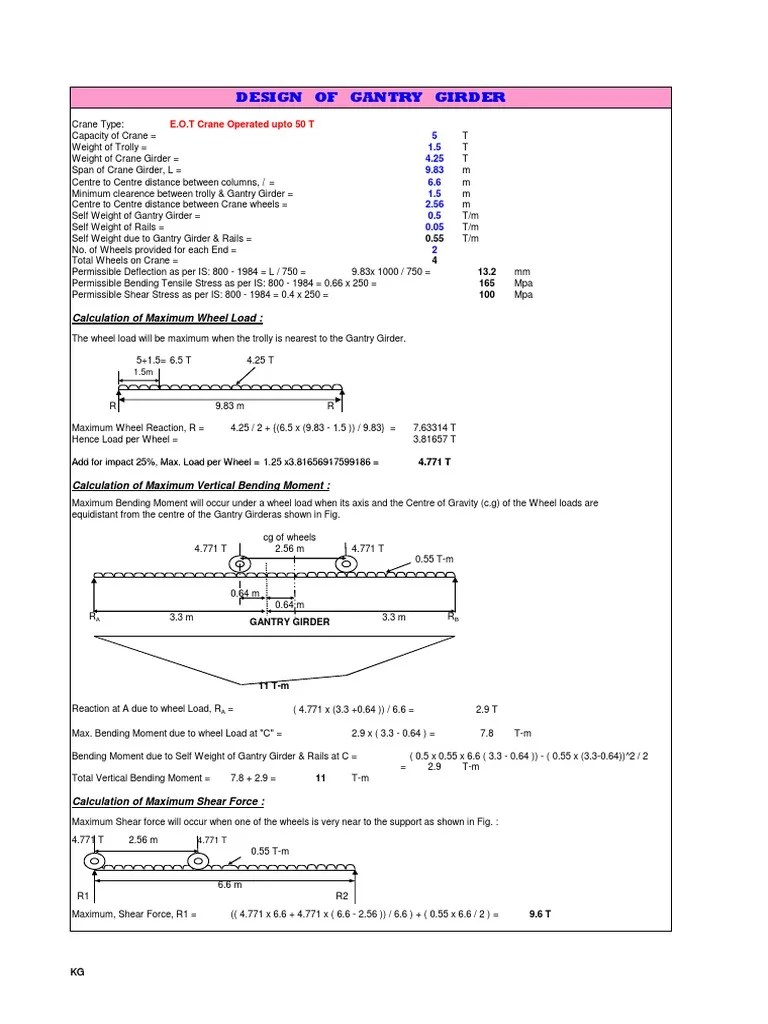 Design Calculation of Gantry Girder PDF Bending Crane (Machine)