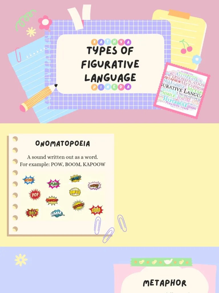 Types of Figurative Language PDF