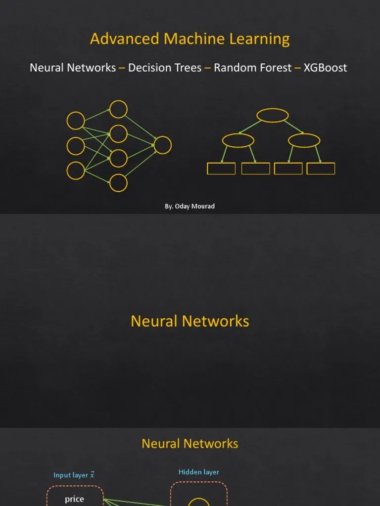 Advanced Machine Learning Neural Networks Decision Trees Random Forest