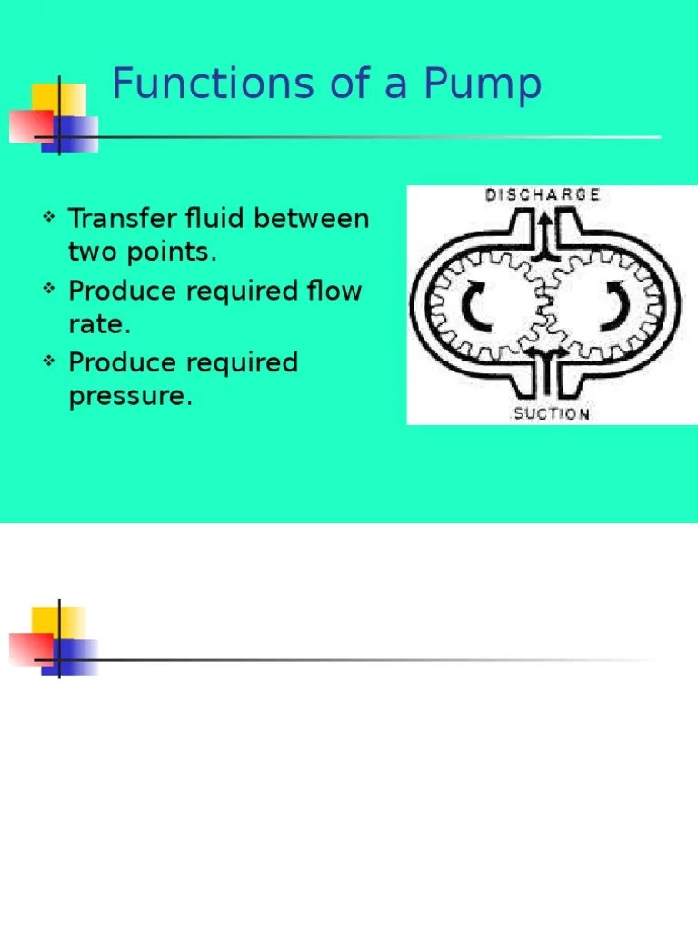 Function of A Pump PDF Pump Pipe (Fluid Conveyance)