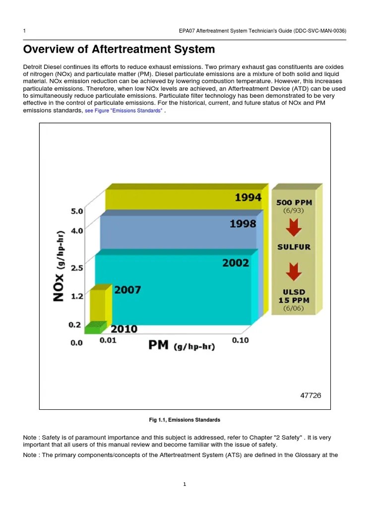 EPA07 Aftertreatment System Technician's Guide (DDCSVCMAN0036) PDF