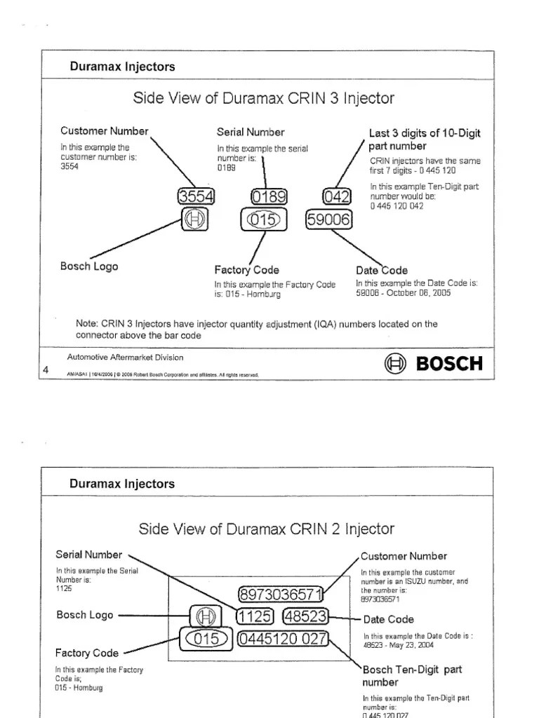 Boschinjectoridentificationguide_Aug_14_2014 PDF