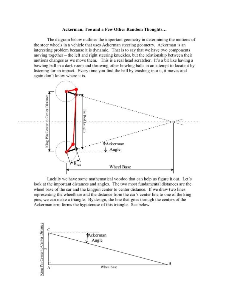 Ackerman Steering Formula Derivation