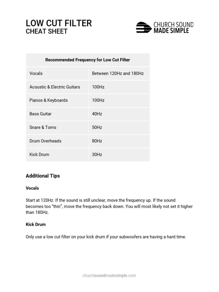 Low Cut Filter Cheat Sheet PDF