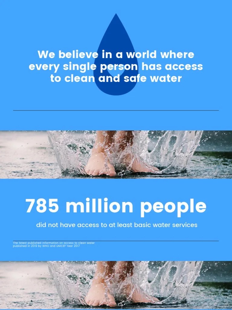 Water Issues in Developing Countries PDF Water Scarcity Water