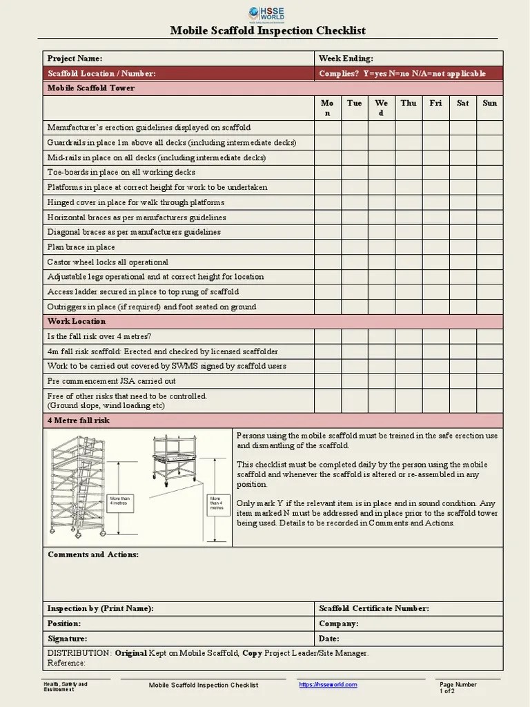 MobileScaffoldInspectionChecklist PDF Scaffolding