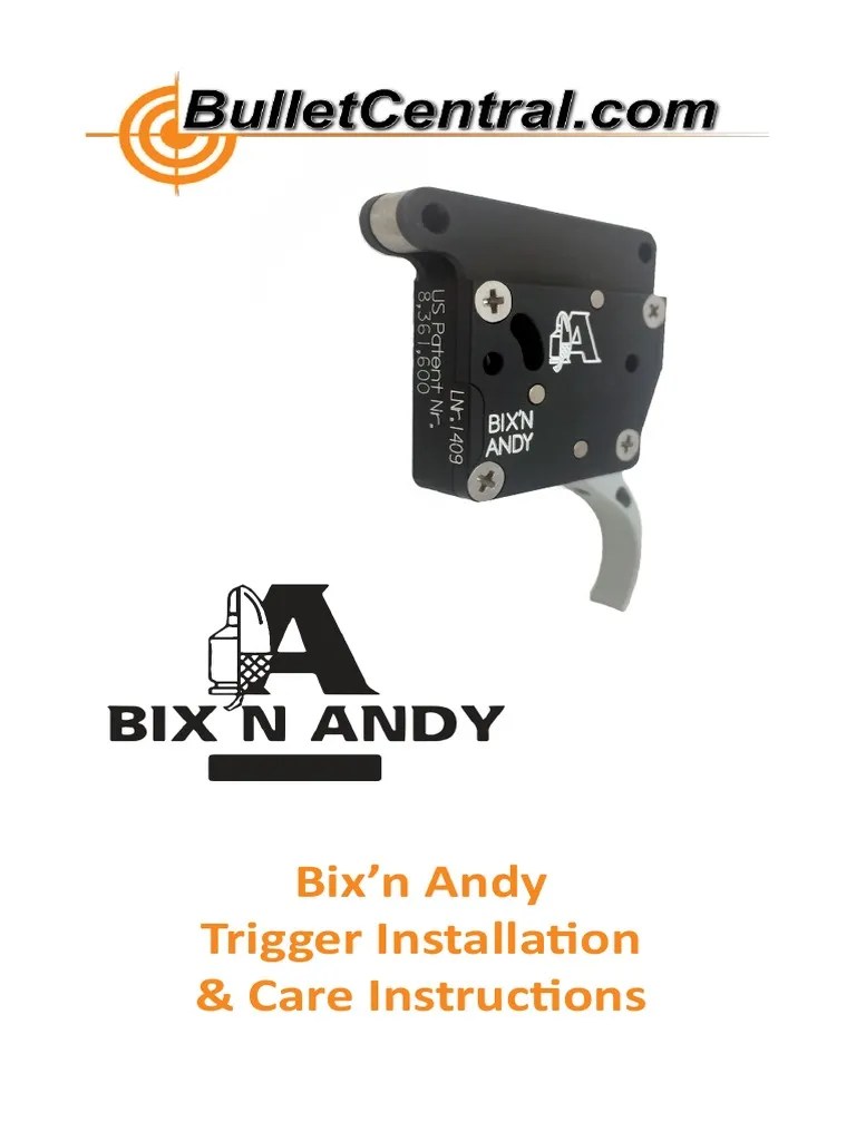 Bix'n Andy Trigger Installation & Care Instructions PDF Trigger