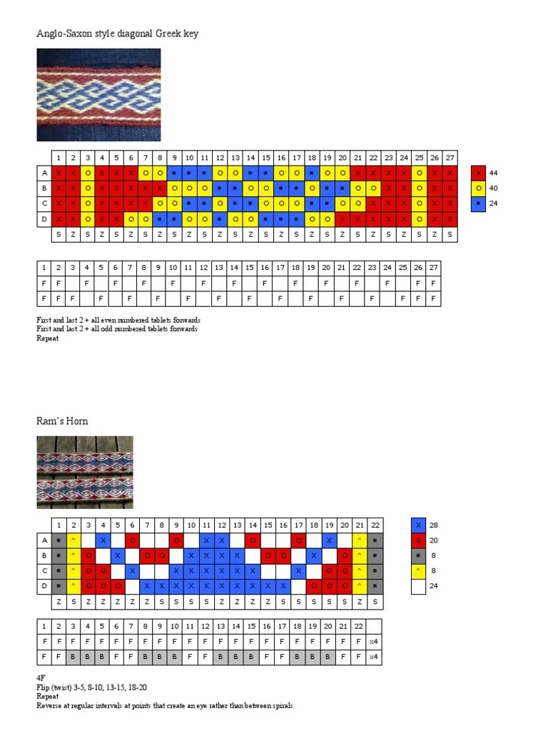 Tablet Weaving Patterns 2 PDF