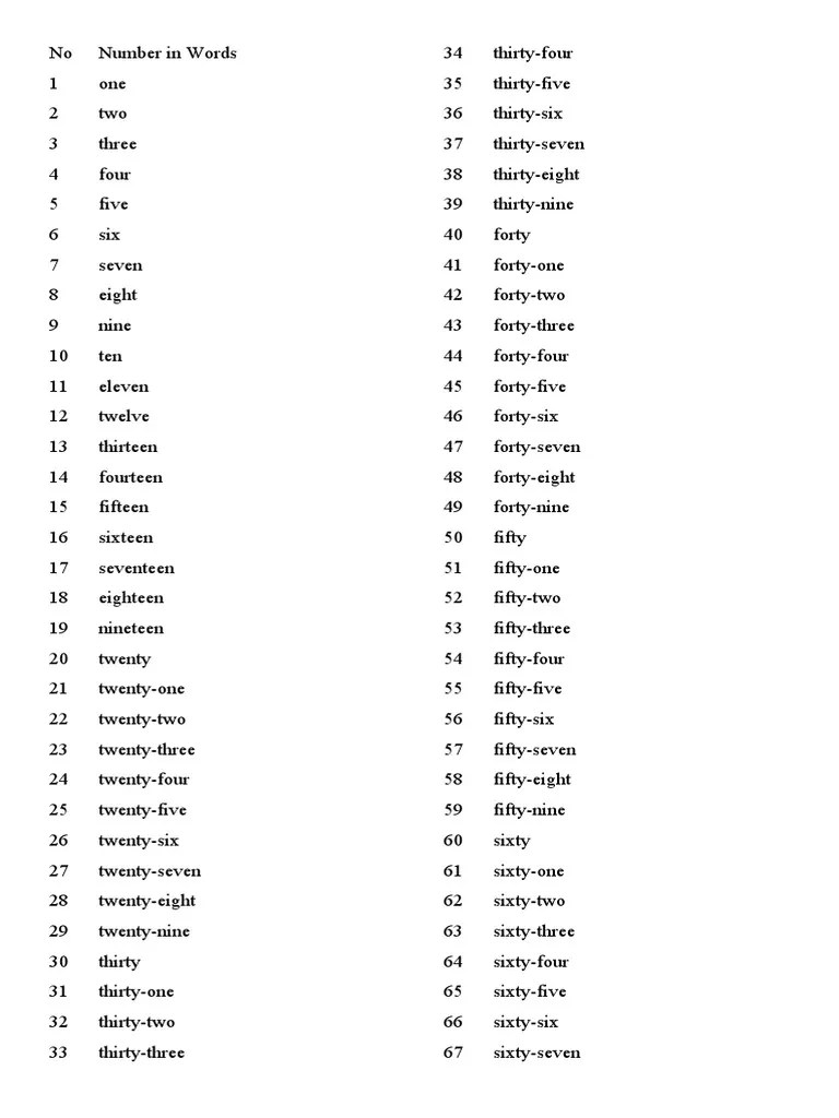 Numbers 1 To 1000 PDF