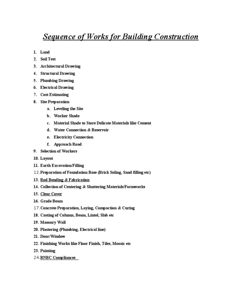 Sequence of Works For Building Construction PDF Art Media