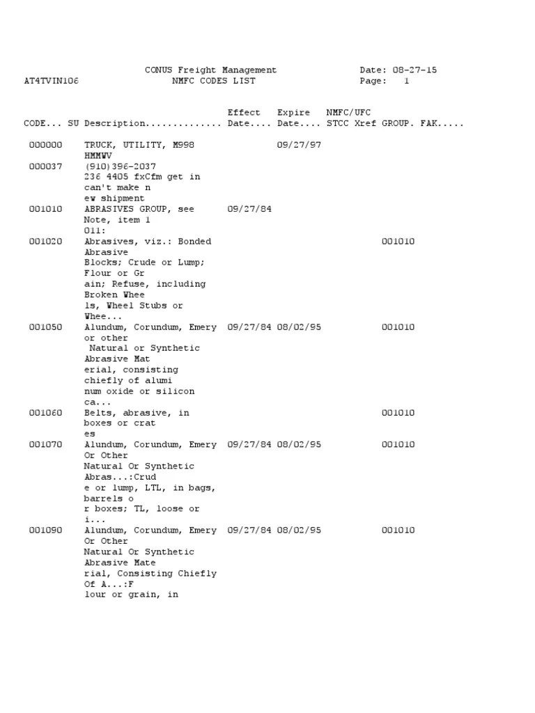 NMFC Codes List PDF Adhesive Hydrochloric Acid