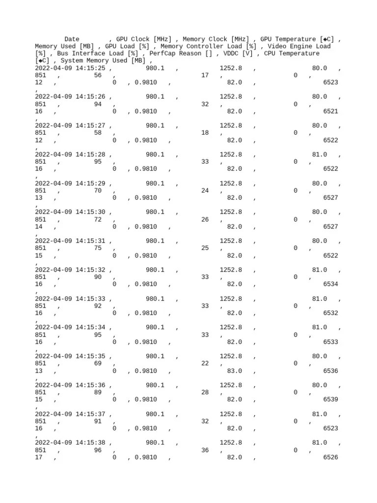 GPUZ Sensor Log PDF Computer Science Manufactured Goods