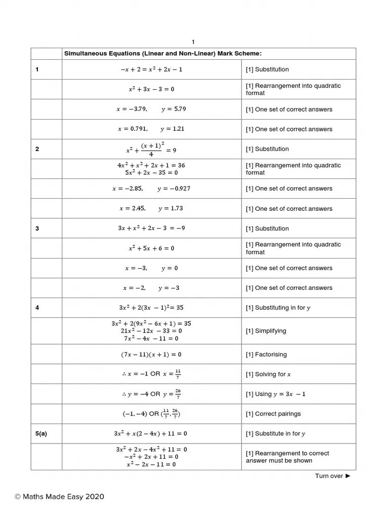 Solving Simultaneous Equations A StepbyStep Guide to Linear and Non