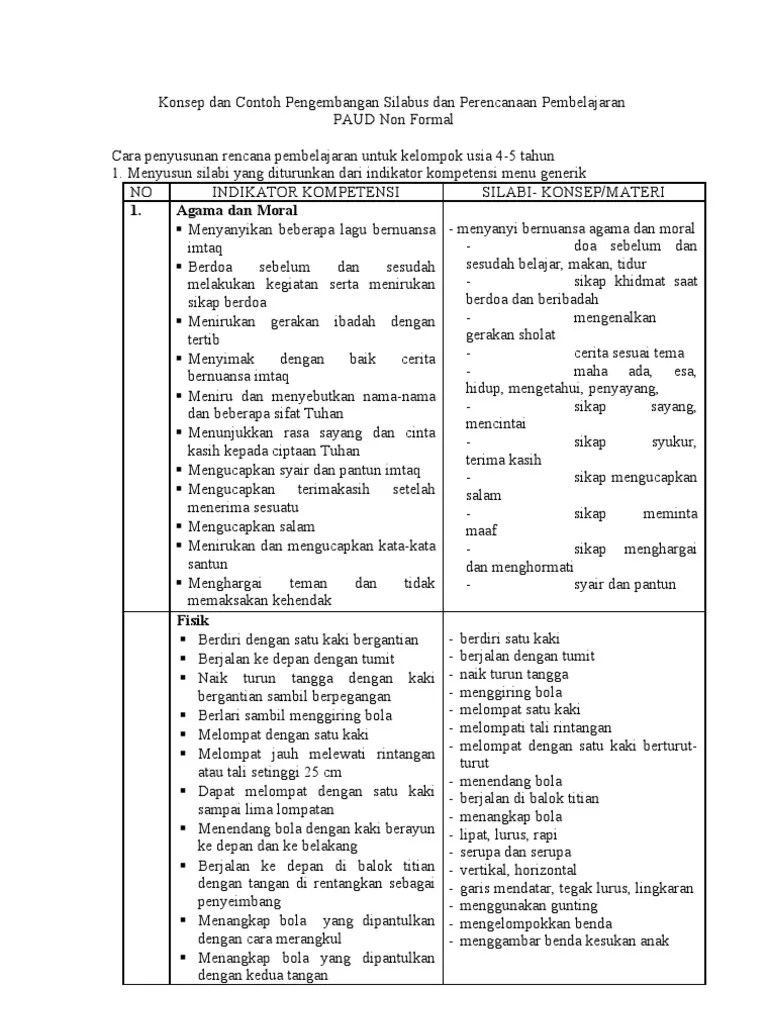 028_silabus Danrpp Paud Non Formal