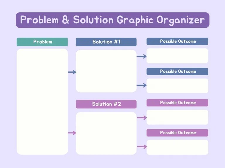 Purple and Blue Problem & Solution Graphic Organizer PDF