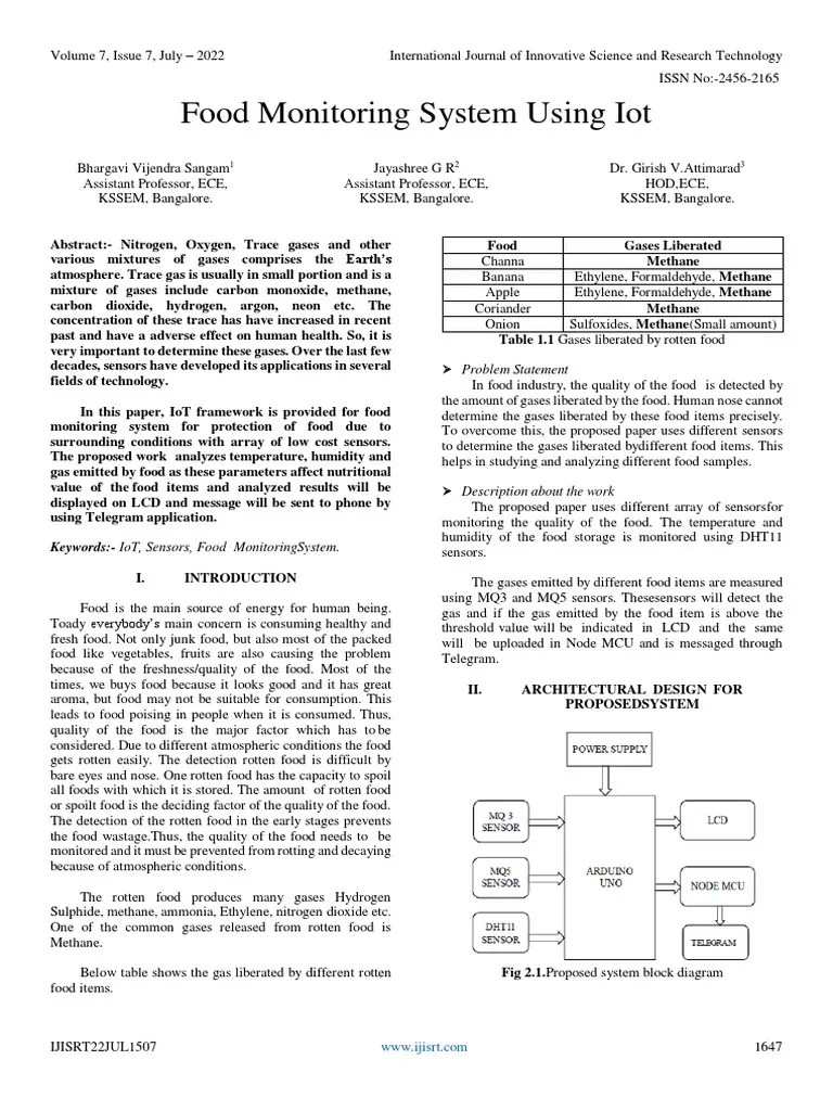 Food Monitoring System Using Iot PDF Of Things Analog To