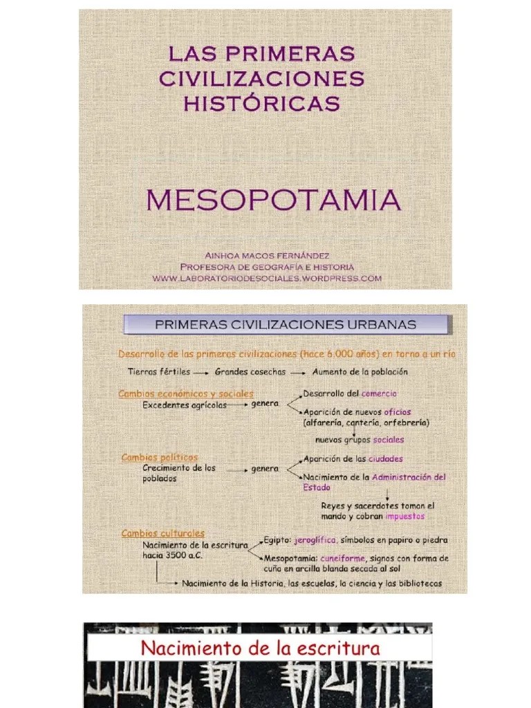 MESOPOTAMIA POWER PDF