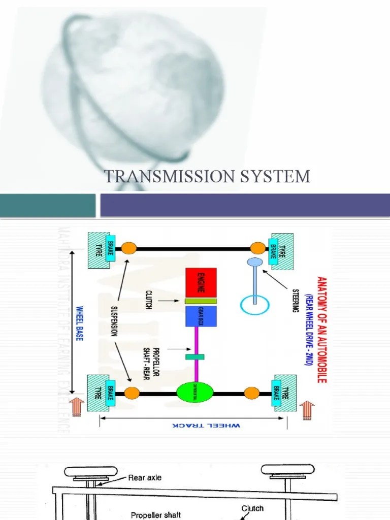 Transmission system PDF Clutch Manual Transmission