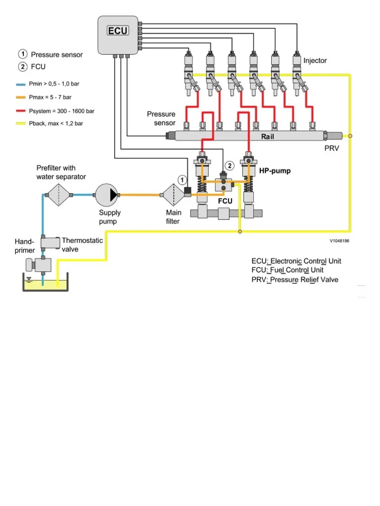 fuel system PDF