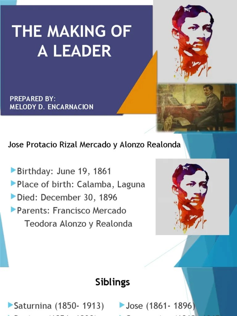 Week 3 The Making of a Leader PDF Tagalog Language Philippines