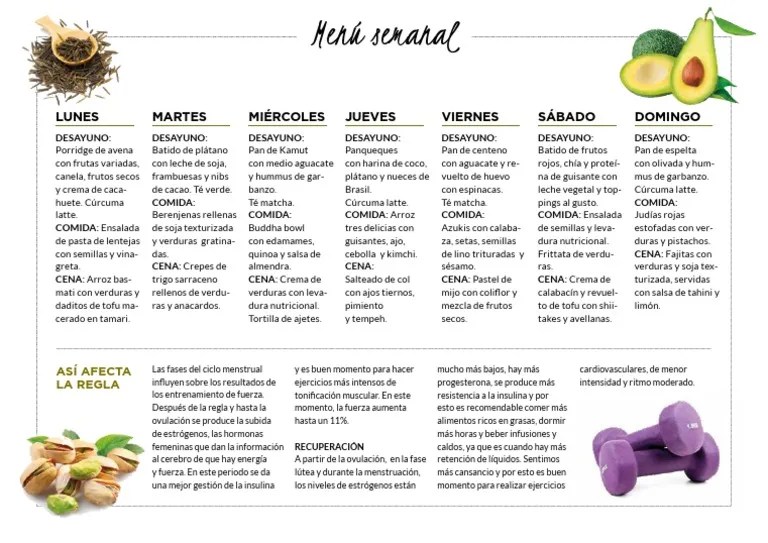 Dieta Semanal para Ganar Masa Muscular 0a51a120 PDF Ciclo menstrual