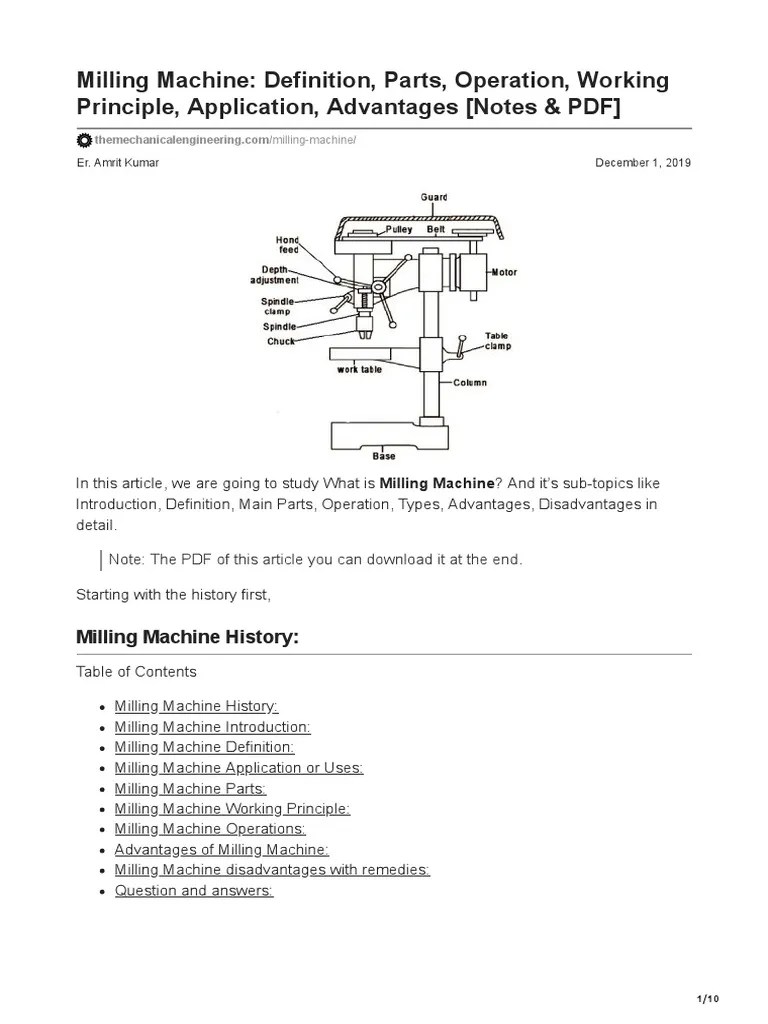 Milling Machine Definition, Parts, Operation, Working Principle