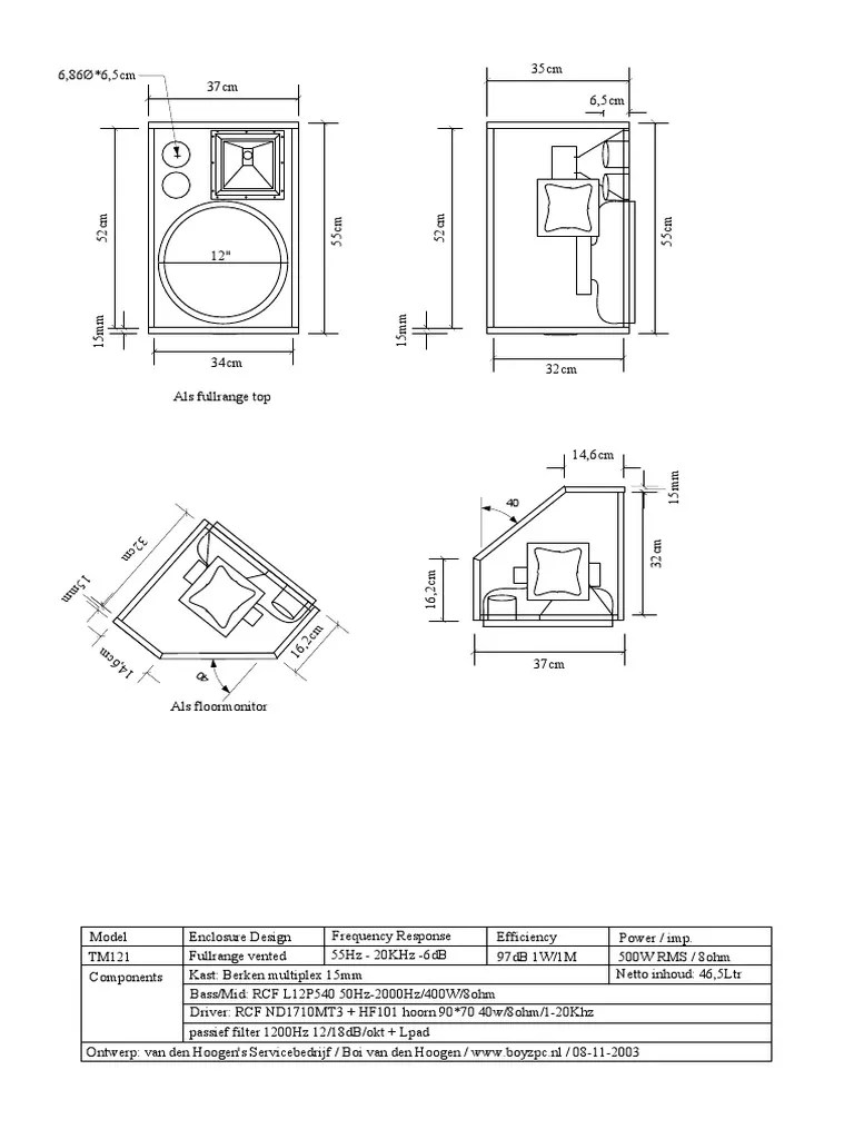 Technical specifications and design details for the TM121 fullrange