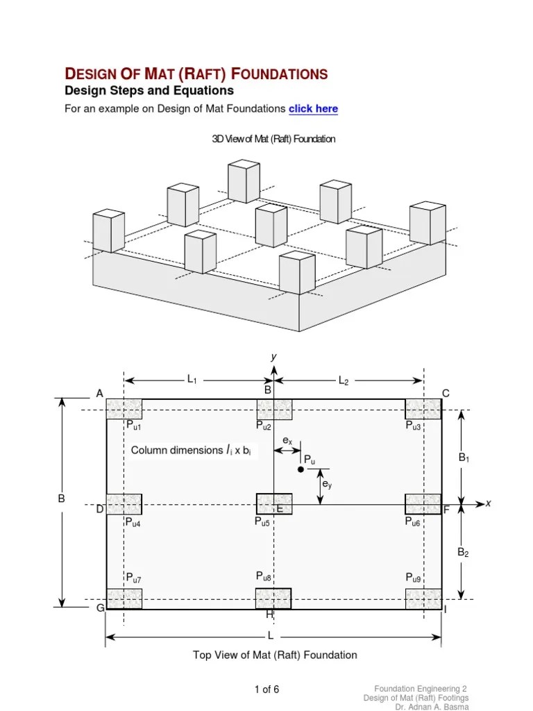 Raft Foundation Procedure Structural Engineering Physics & Mathematics
