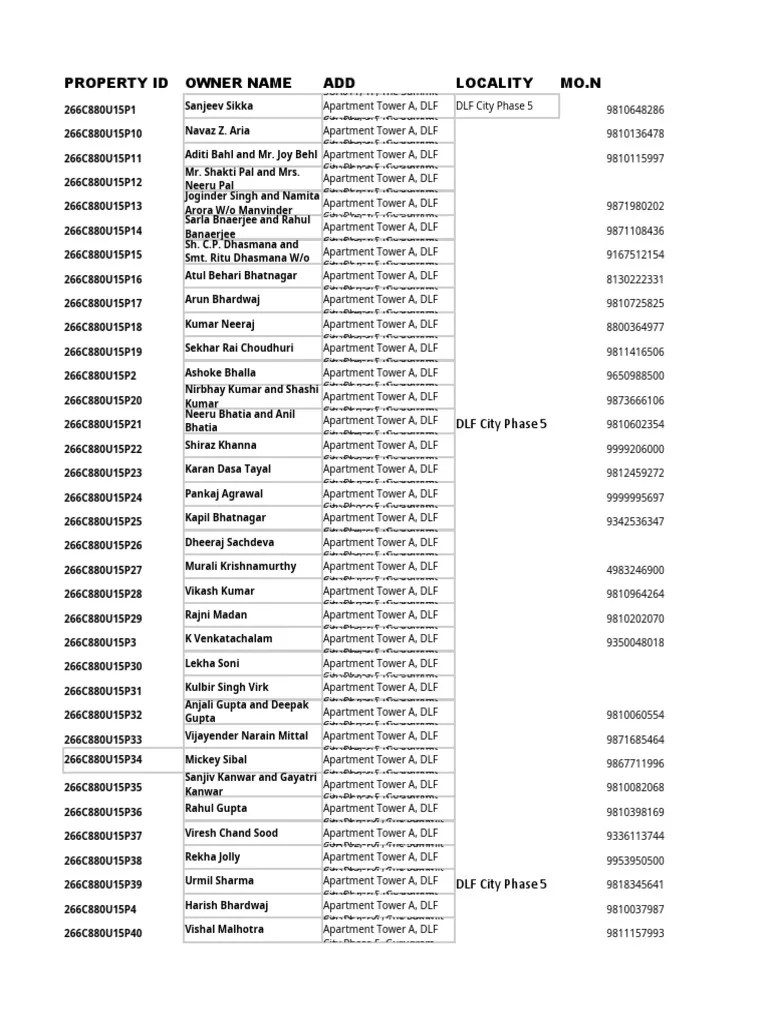 Property Id Owner Name ADD Locality Mo.N PDF