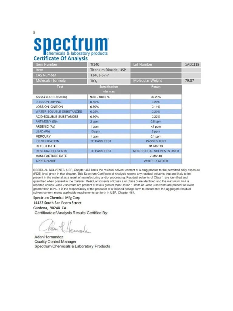 CoA Titanium Dioxide PDF