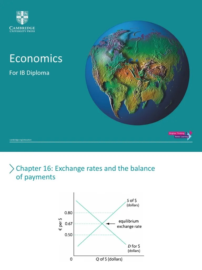 IB Economics Teacher Resource 3ed Ch16 Coursebook Figures PDF