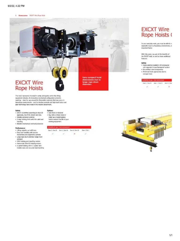 Kone Cranes Catalog PDF