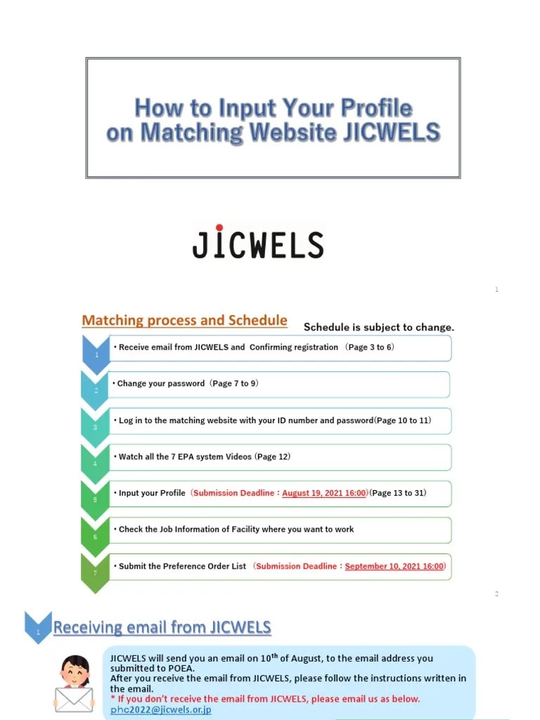 【Manual】 How to Input Profile (JICWELS) PDF Login Password