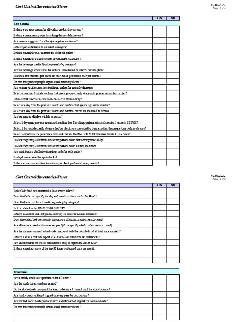 Food and Beverage Controls Checklist PDF Inventory Point Of Sale