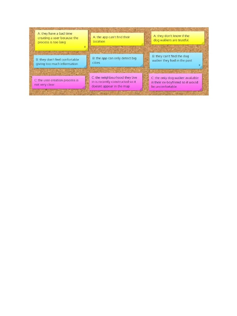 Afinity Diagram 1 | PDF