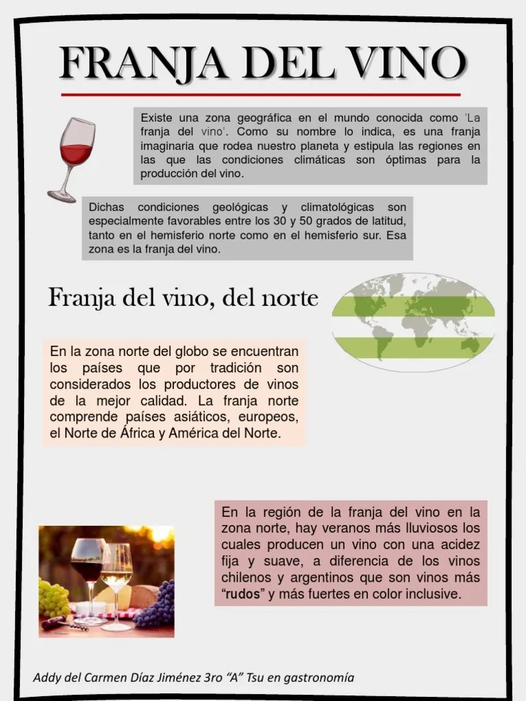 Franja Del Vino Norte y Sur Addy Díaz PDF Vino Suelo