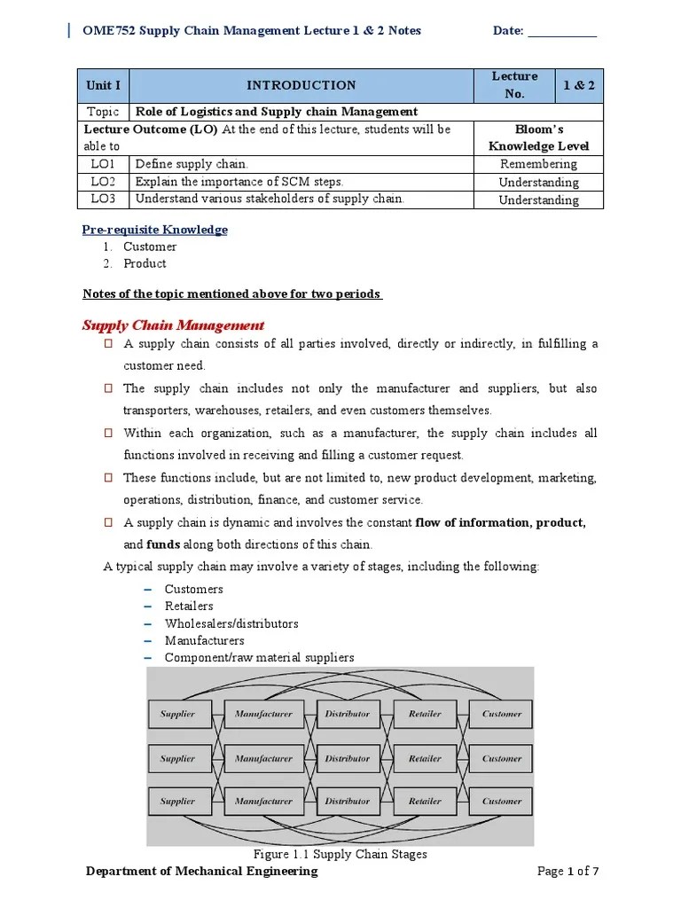 Lecture 1 & 2 Notes OME752 Supply Chain Management PDF Supply Chain