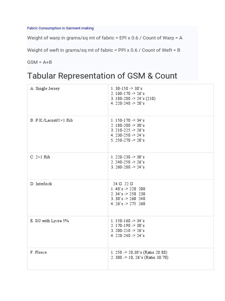Fabric Consumption in Garment Making Download Free PDF Textiles