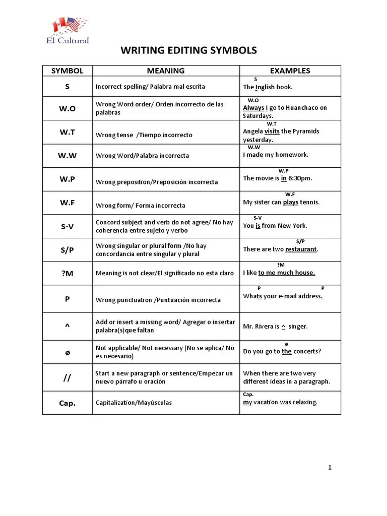 Editing Symbols PDF Linguistic Typology Languages