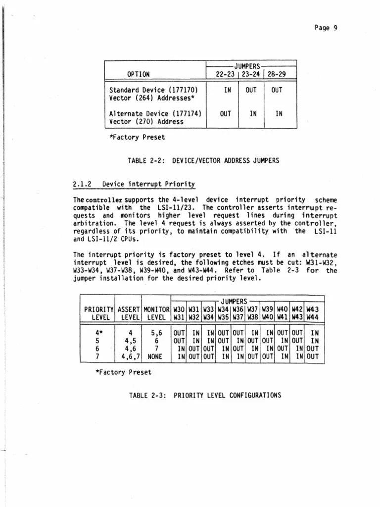 21200067 DQ419 Floppy Controller Manual W Schematics Mar85 1318 PDF