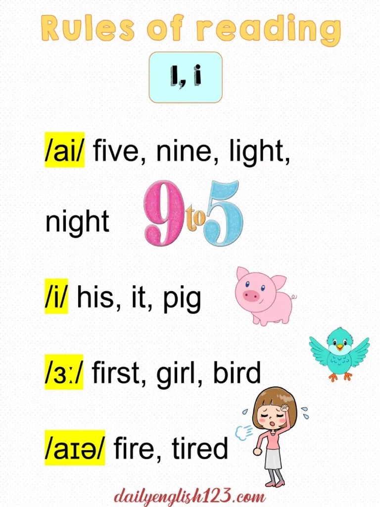 Phonic Rules 6 PDF