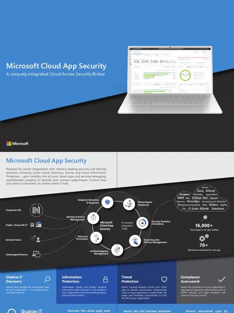 Microsoft Cloud App Security Overview PDF Cloud Computing Mobile App
