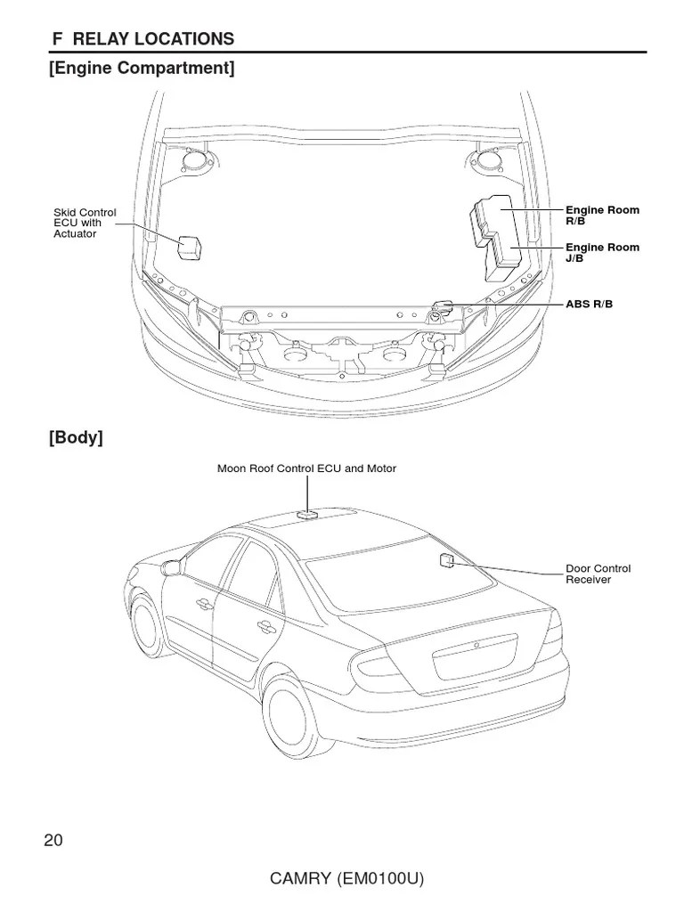 Toyota Camry 2006 Wiring Diagrams | PDF | Vehicles | Manufactured Goods