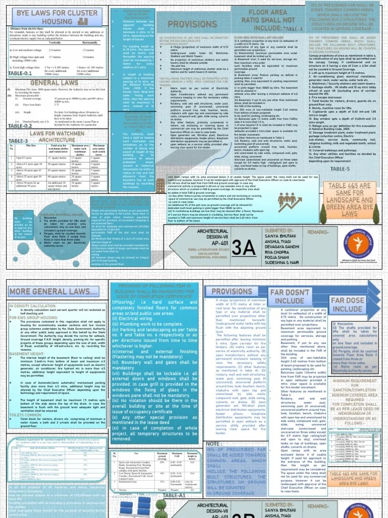 Bylaws for Cluster Housing Development Regulations on Building Spacing, Projections, Basement