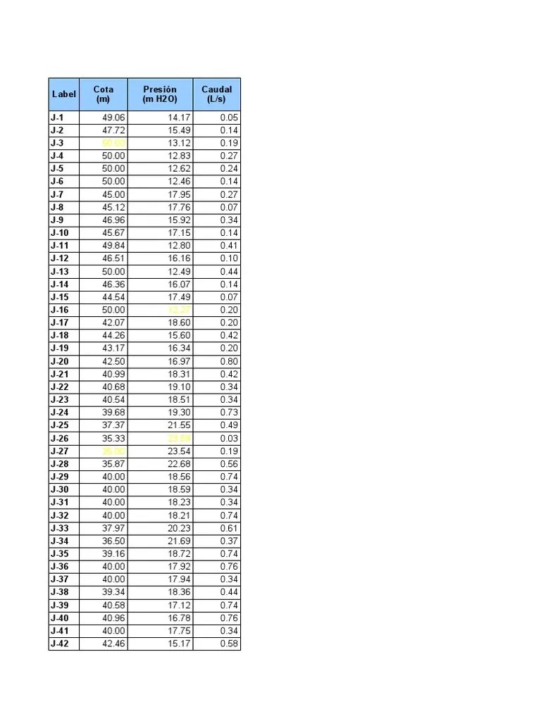 FlexTable Junction Table PDF