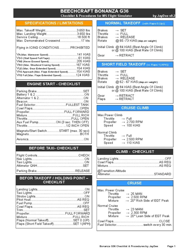 00 JD Bonanza G36 Checklist 21 0.2 PDF Aviation Safety Aviation